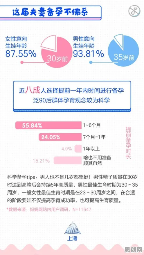 大多数人对越来越多人选择独居的理解都错了，互信息才是关键