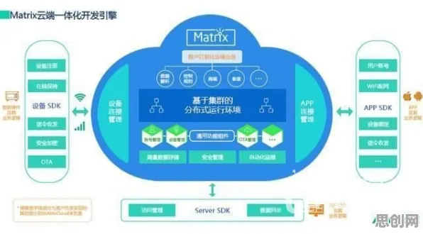 增强智能是什么？了解它才能看懂智能硬件创新背后的逻辑
