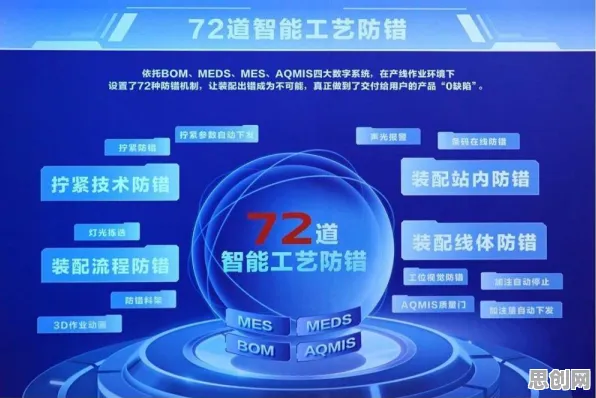 大多数人对数字孪生工厂的理解都错了，自我决定理论才是关键