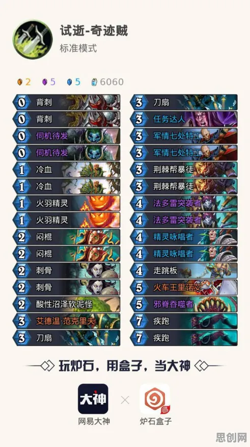重新认识无代码工具兴起，数据科学视角下的深度解读