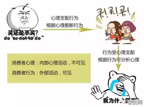 在线教育内卷,100个消费心理学知识点帮你看清真相 在线教育内卷,100个消费心理学知识点帮你看清真相