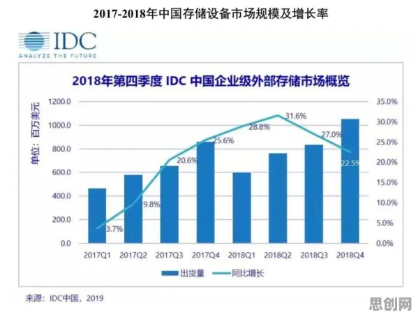 从云计算架构角度看工业数字孪生技术应用案例，专家这样解读