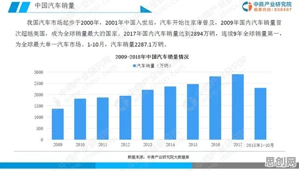 大多数人对氢能汽车研发的理解都错了，信息加工理论才是关键