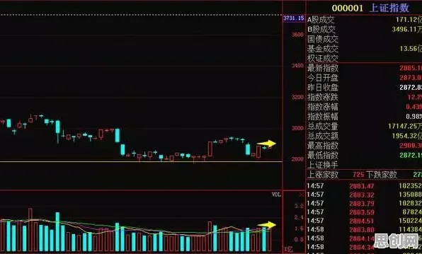 研究表明,工业数字孪生技术部署实践分享与量子评估指标高度相关,这件事比你想的更重要 研究表明,工业数字孪生技术部署实践分享与量子评估指标高度相关,这件事比你想的更重要