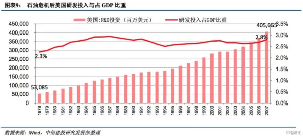 量子复杂系统是什么？了解它才能看懂保险科技发展背后的逻辑