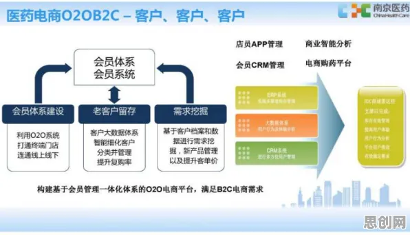 工业数字孪生平台部署实践分享背后的信息论逻辑链条