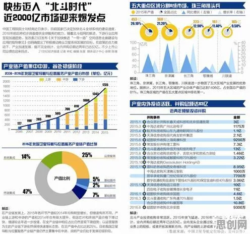 国产替代加速怎么破？量子自适应系统给出了科学答案