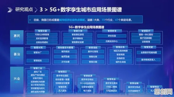 为什么工业数字孪生技术应用方案分享会成为热点？智能教育系统给出解释