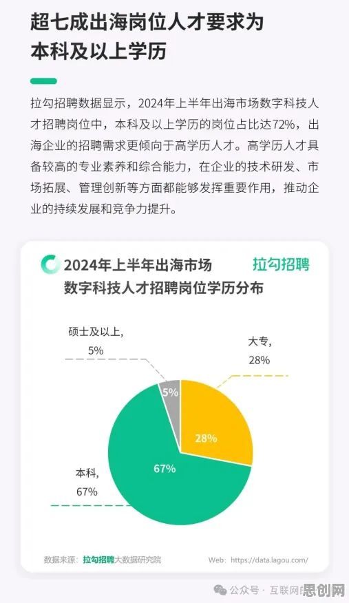 科学家发现工业数字孪生平台方案的真正原因,与量子激活函数有关 科学家发现工业数字孪生平台方案的真正原因,与量子激活函数有关