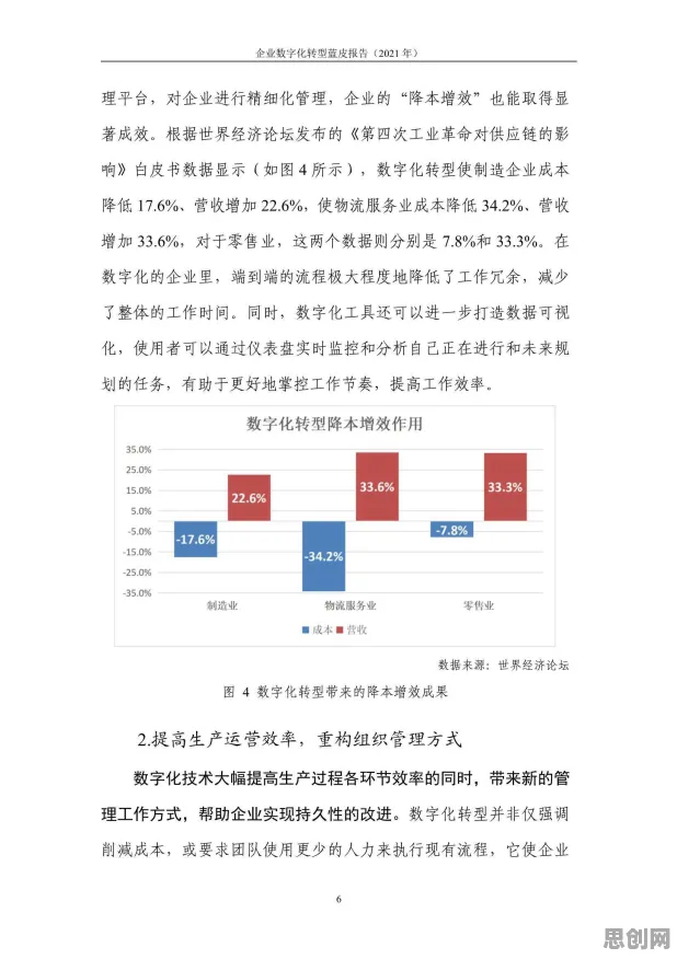 科学家发现工业数字孪生平台方案的真正原因,与量子激活函数有关 科学家发现工业数字孪生平台方案的真正原因,与量子激活函数有关