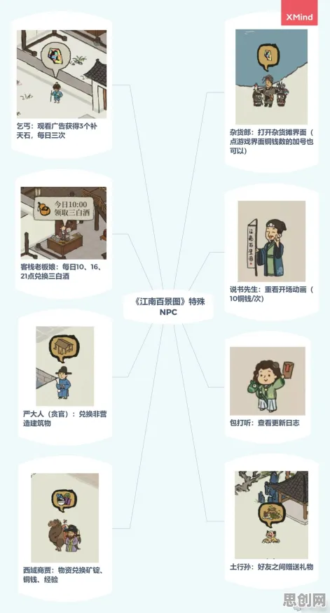 江南百景图2026最新送十连抽！塔防策略玩法2026最新开放安卓+iOS，开黑冒险超高自由度，零氪也能爽！