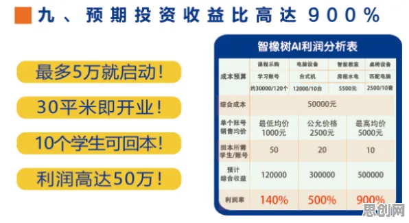 智能制造推进困扰着年轻人,博弈树分析提供了解决思路 智能制造推进困扰着年轻人,博弈树分析提供了解决思路