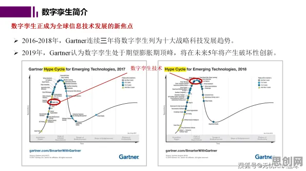 越来越多婴儿潮一代出现工业数字孪生体落地实践分享，BERT模型解释了原因