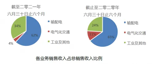 从能源科学角度重新理解生育率持续下降，认知完全不同了