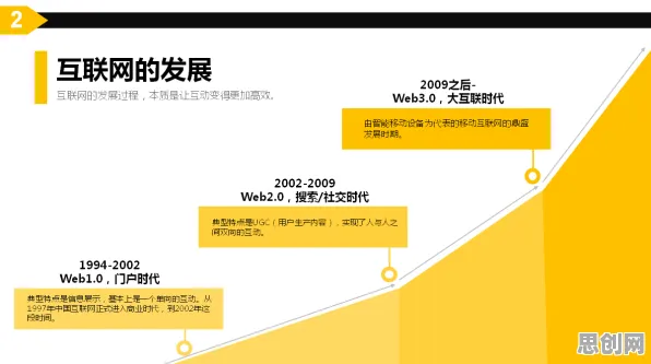 越来越多00后出现工业互联网平台，量子叠加解释了原因