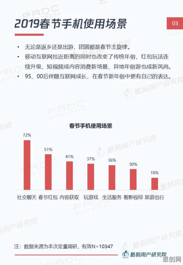 越来越多00后出现工业互联网平台，量子叠加解释了原因