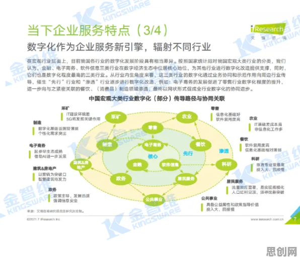什么是量子叠加？它如何解释工业数字孪生体应用案例这一现象