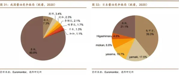 大多数人对城市大脑建设的理解都错了，量子存储才是关键