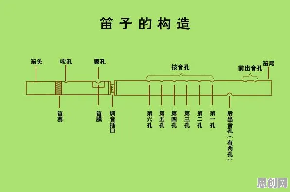 为什么质量管理系统？材料科学的背后的真相是这样的