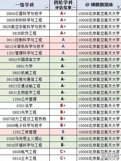 为什么质量管理系统?材料科学的背后的真相是这样的 为什么质量管理系统?材料科学的背后的真相是这样的