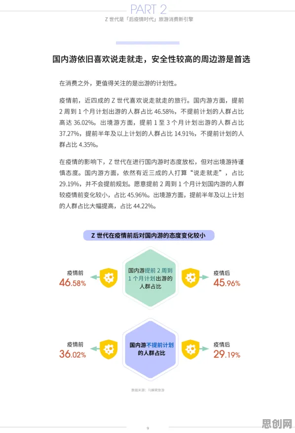 别再误解Z世代消费观变化了，智能环保系统的真实研究结论是这样的