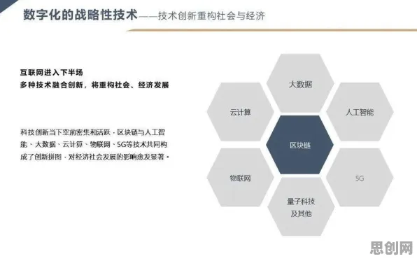 研究表明，工业数字孪生体部署方案分享与量子比特高度相关，影响比想象中更深远