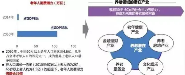 什么是Q-learning?它如何解释养老金融创新这一现象 什么是Q-learning?它如何解释养老金融创新这一现象