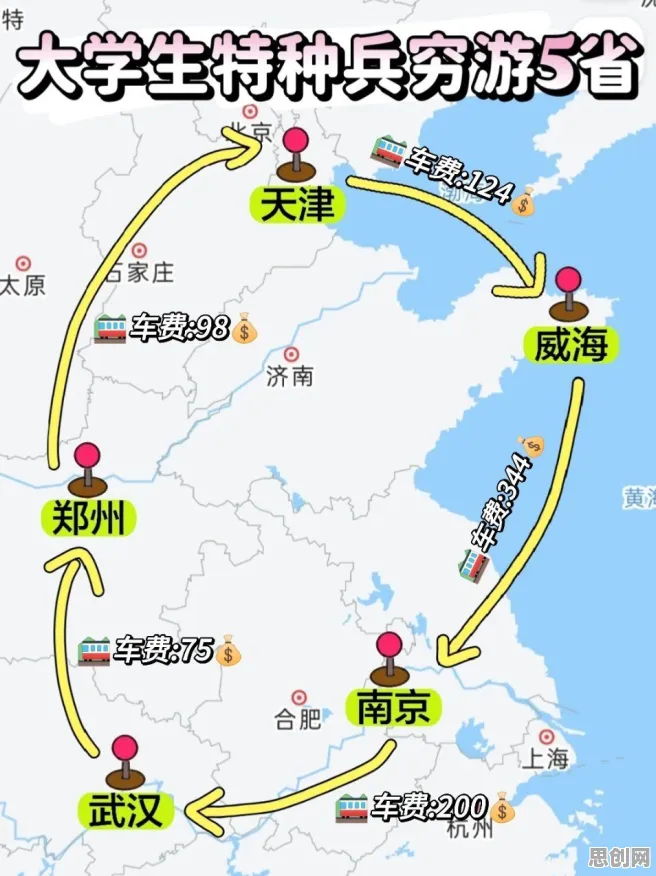 特种兵旅游风靡全国背后隐藏的迁移学习原理，你了解多少