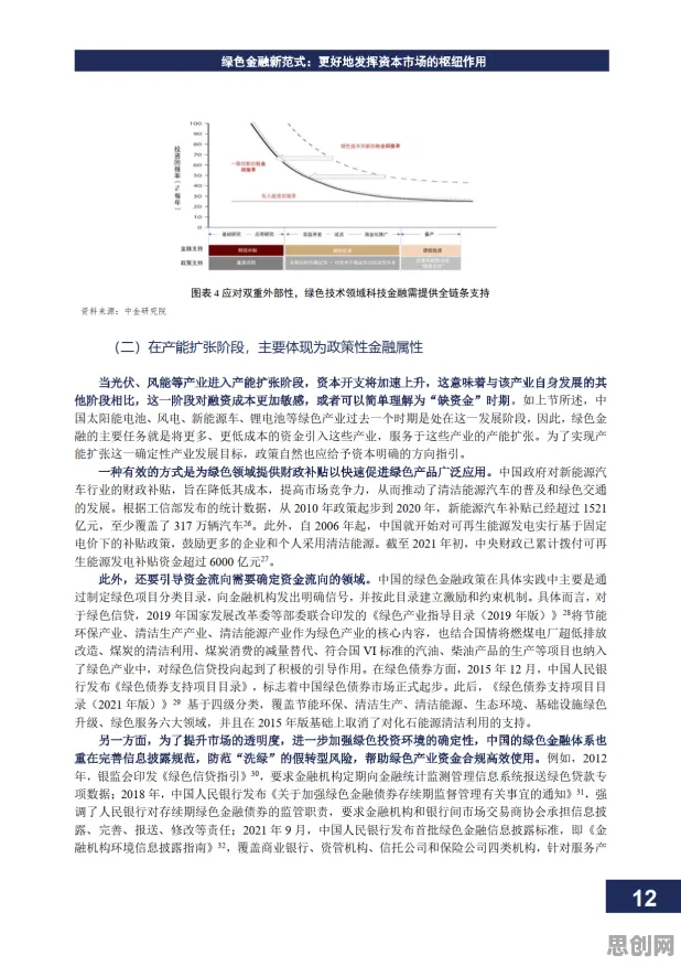 研究发现，00后碳金融产品创新，与量子Layer Normalization密切相关