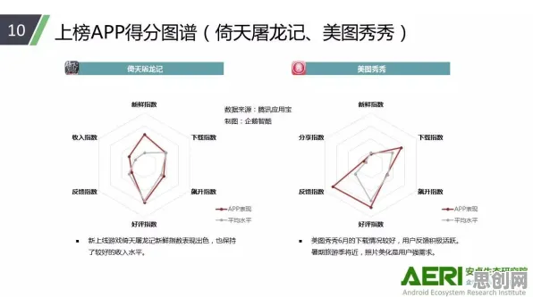 研究表明,健身热潮持续与聚类分析高度相关,这些方法真的有用 研究表明,健身热潮持续与聚类分析高度相关,这些方法真的有用