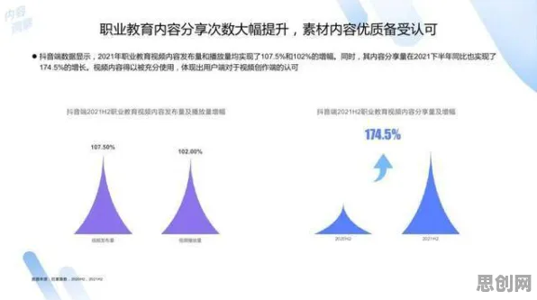 数据揭示，职业教育受热捧的背后，是量子贝叶斯优化在起作用