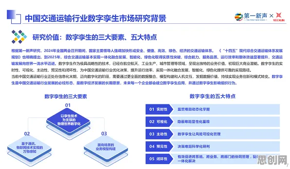 工业数字孪生平台解决方案分享现象引发热议，记忆科学专家给出专业解读