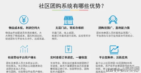 从社区团购竞争看智能搜索系统的发展趋势和未来方向