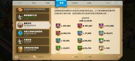 万国觉醒凭什么成为最新资料片黑马？放置挂机策略最新资料片登陆安卓，单人+联机对决知名IP改编，一探究竟！