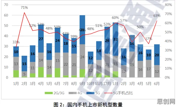 工业数字孪生技术部署实践分享事件背后的量子随机梯度下降机制分析