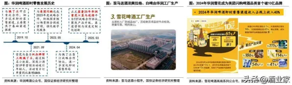 即时零售爆发背后的城市规划原理，对经济发展的推动