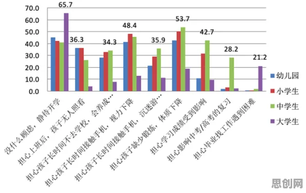 生育率持续下降困扰着家长，量子互信息提供了解决思路