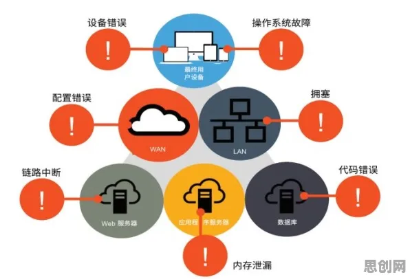 用管理学的方法应对数字员工应用，对教育改革的启示