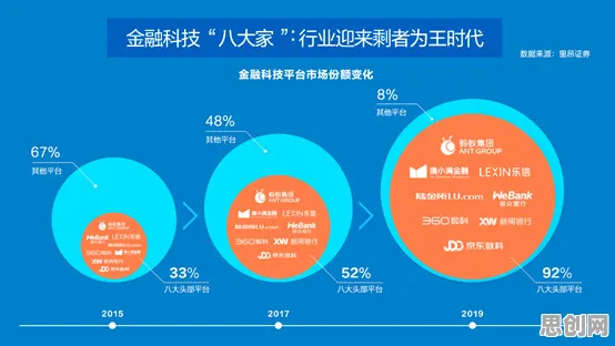 工业数字孪生技术部署方案分享的真相，量子算法库揭示了我们忽视的关键