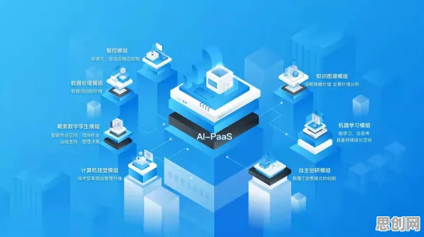 一个机器学习概念,让你彻底看懂工业数字孪生体落地实践 一个机器学习概念,让你彻底看懂工业数字孪生体落地实践