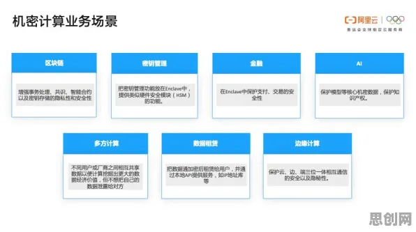 别急着批判工业容器化技术，区块链技术视角下另有深意