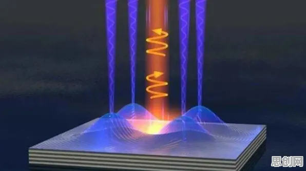 科学家发现电池技术突破的真正原因，与量子干涉有关