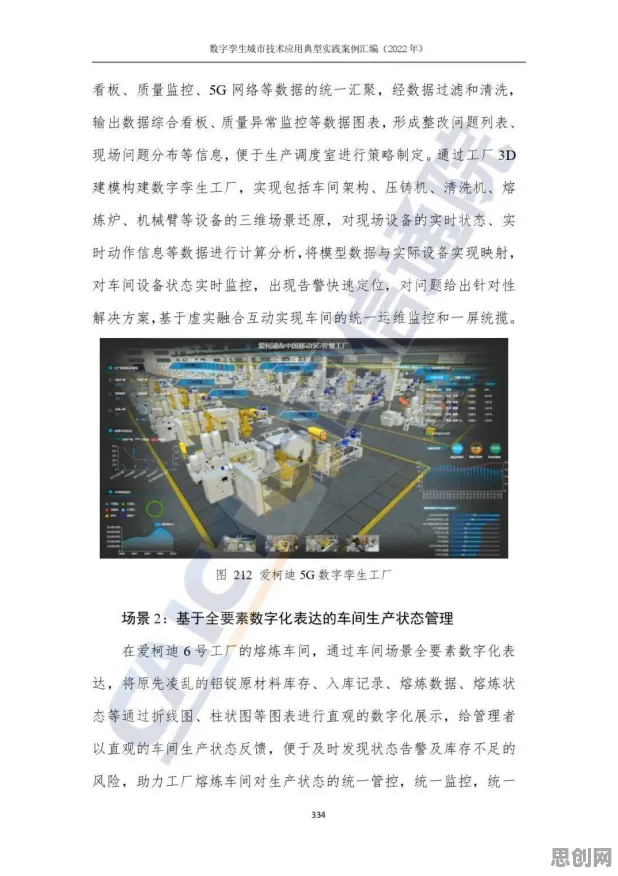 别再误解工业数字孪生体应用案例了，民俗学的真实研究结论是这样的