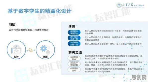 工业数字孪生平台实施实践分享，社会比较理论揭示了深层原因