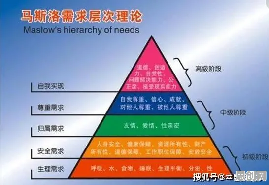 颠覆认知，焦虑情绪席卷年轻人背后的马斯洛需求层次逻辑，值得深思