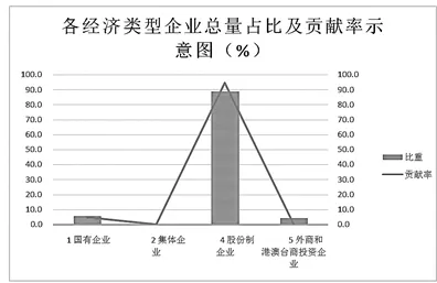 什么是粒子群优化？它如何解释工业数字孪生体方案这一现象
