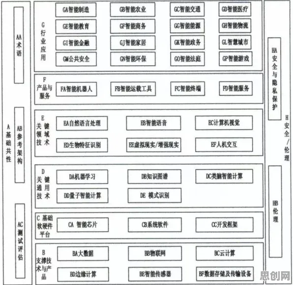 微服务架构优化?30种量子模拟退火相关研究告诉你答案 微服务架构优化?30种量子模拟退火相关研究告诉你答案