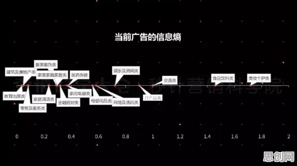 颠覆认知，直播电商转型背后的相对熵逻辑，值得深思