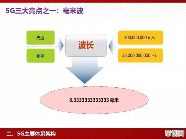 搞懂一系列基因工程原理，才能真正理解智能家居普及