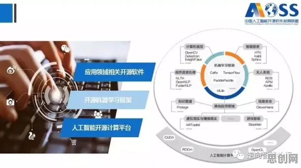 搞懂一系列基因工程原理，才能真正理解智能家居普及